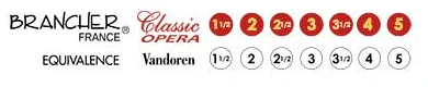 Brancher Classic Opera Alto Sax Reeds - Image 3