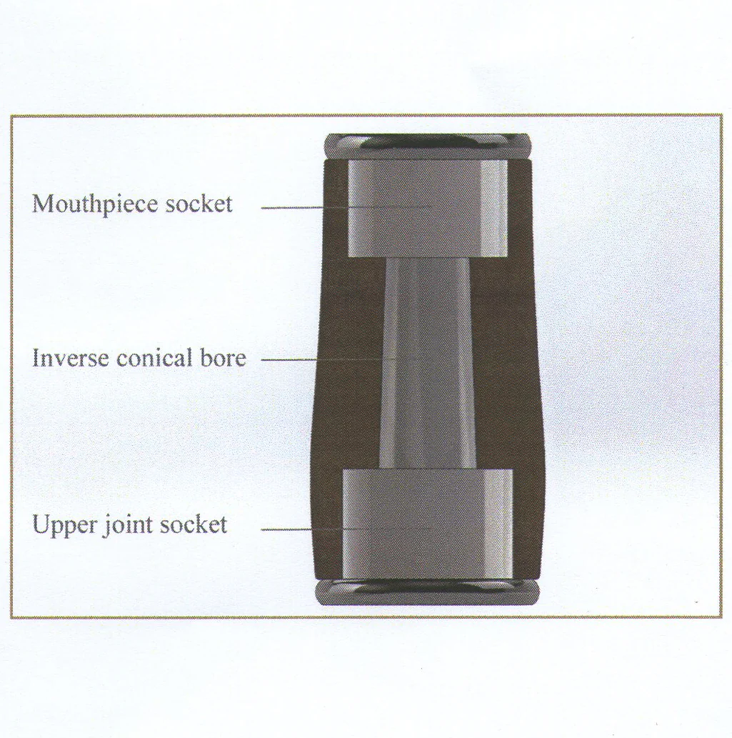 Buffet Crampon Icon Barrel for Bb/A Clarinet with Silver Rings - Image 5
