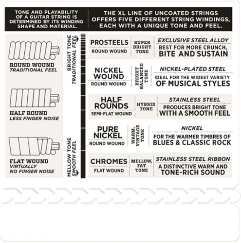 D'Addario Chromes Flat Wound, Extra Light, 10-48 Electric Guitar Strings - ECG23 - Image 4