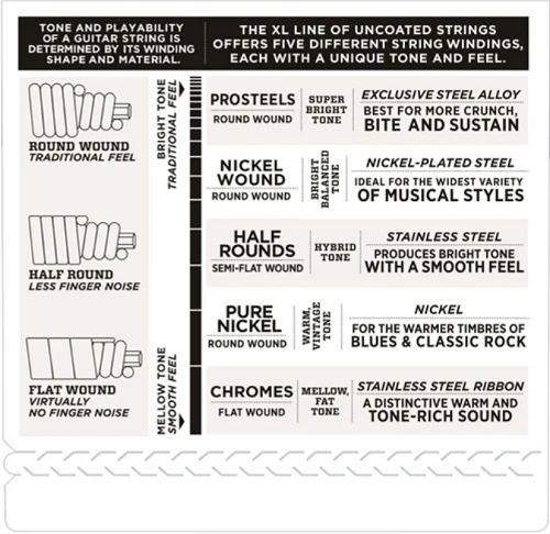 D'Addario Nickel Wound, Light, Double Ball END, Long Scale, 45-100 Bass Guitar Strings - Image 4