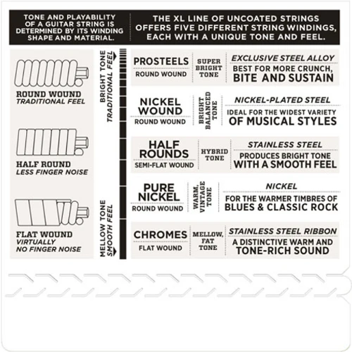 D'Addario PROSTEELS, Extra-Super Light, 8-38 Electric Guitar Strings - Image 4