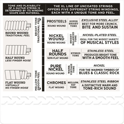 D'Addario XL Nickel Wound, Regular Light, 10-46 Electric Guitar Strings (10 Sets) EXL110-10P - Image 4