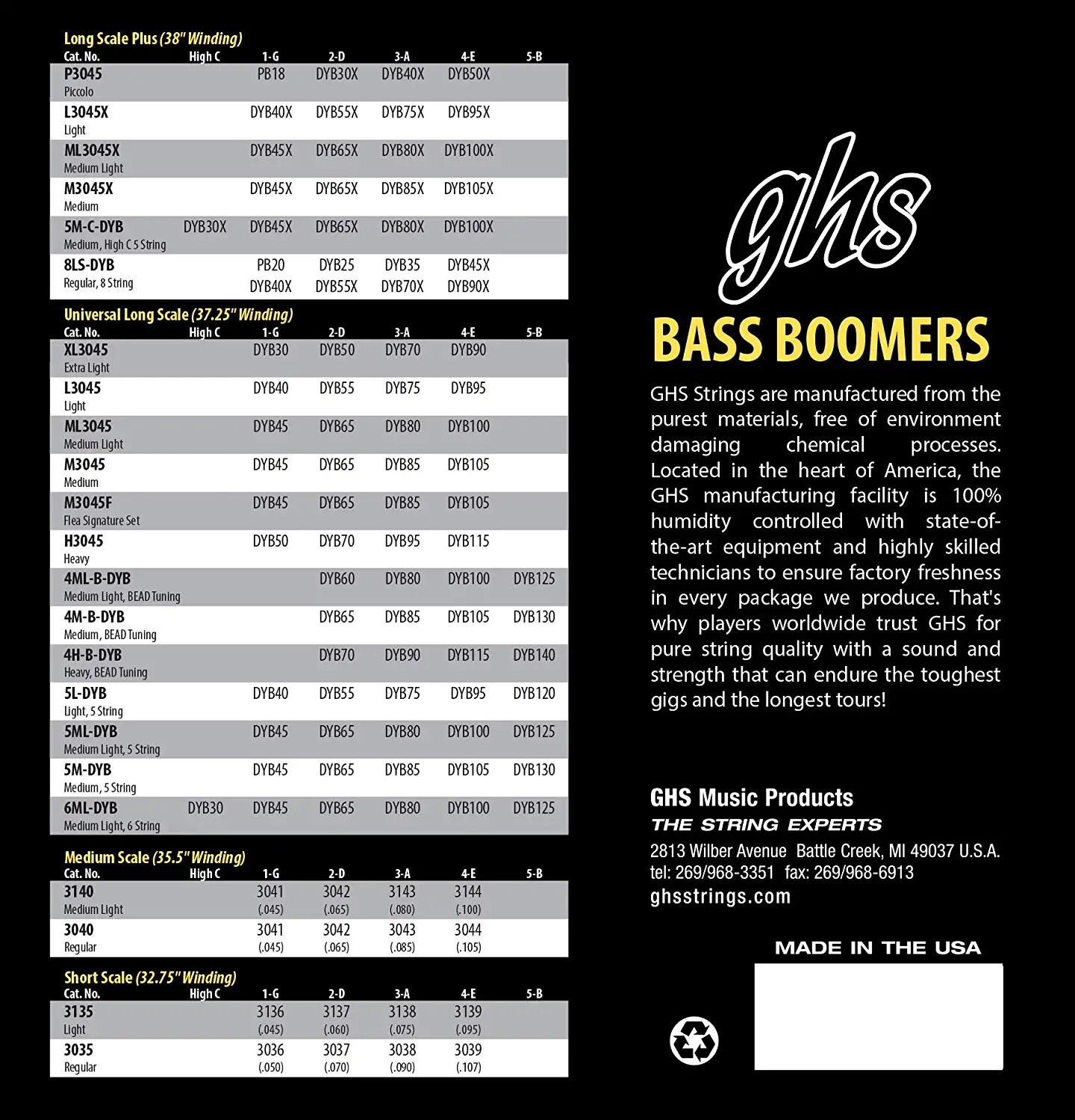 GHS Boomers - Roundwound Nickel- Medium Guage- Electric Bass Guitar Strings - M3045 - Image 3