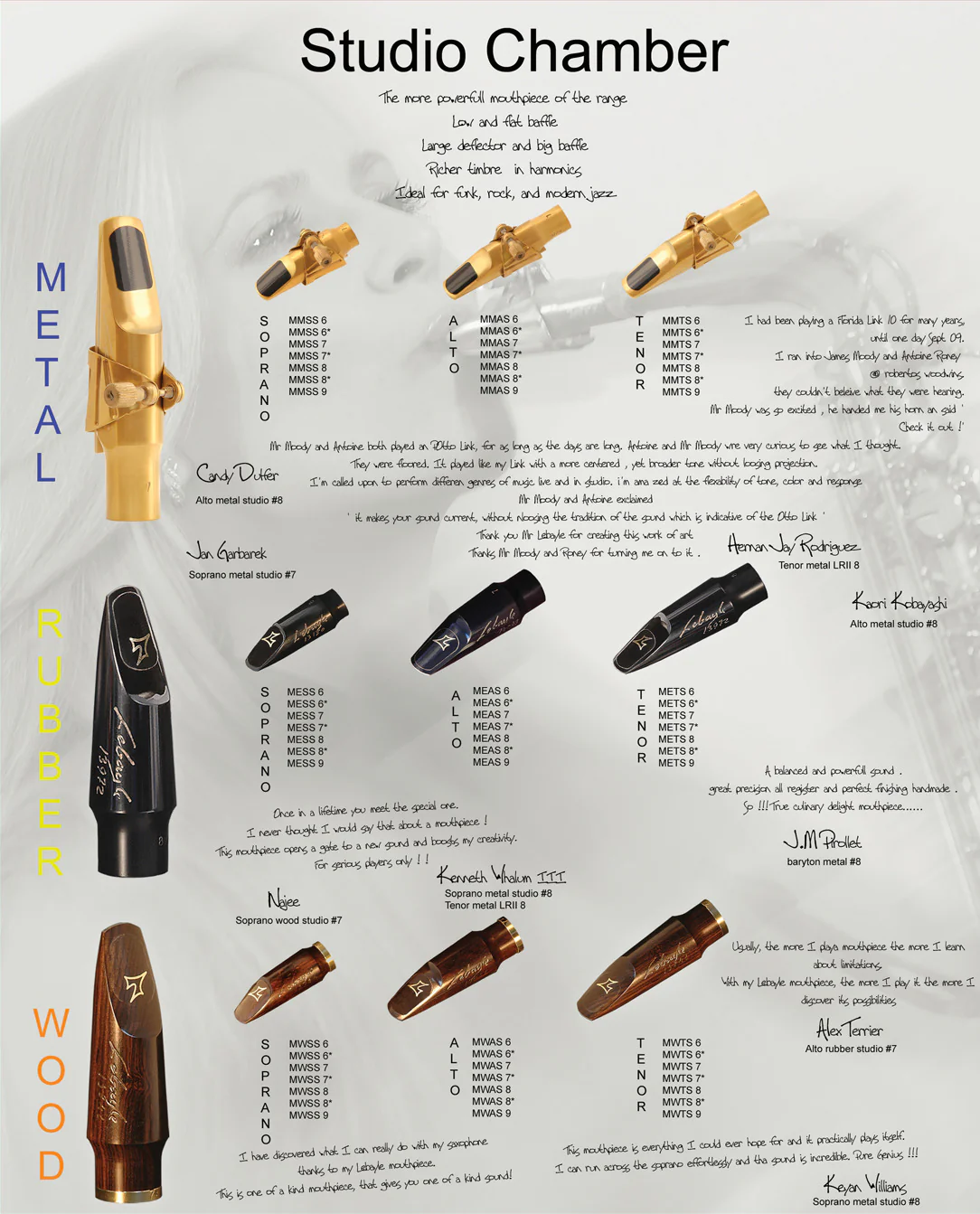 Lebayle Studio Chamber Tenor Sax Hard Rubber Mouthpiece - Image 2