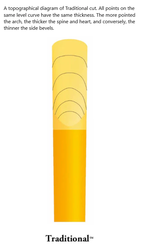 Vandoren Bb Clarinet Traditional Reeds - Bulk Box of 50 Reeds - Image 3